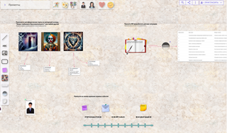 Пример онлайн-доски для психолога